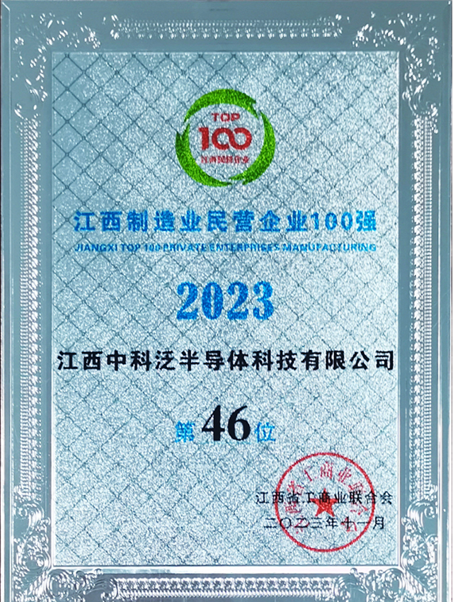 Top 100 Private Enterprises in Jiangxi Manufacturing Industry in 2023